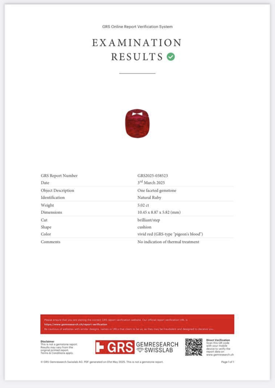 GRS Examination Results — Natural Ruby